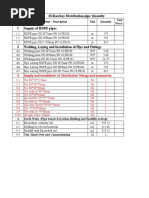 10.rarebay Distribution Pipe Quantity: 3 Supply and Installation of Distribution Fittings and Accessories