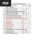 9.irresa Distribution Pipe Quantity: 3 Supply and Installation of Distribution Fittings and Accessories