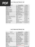 Approved Vendor List