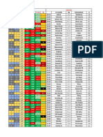 Iddaa Excel 28.09.2019 Güncel