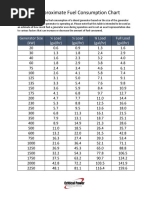 Fuel Consumption Chart PDF