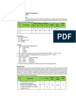 Instrumen Penilaian IPS Kelas 8 KD 4.1