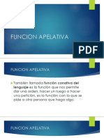 Funcion Apelativa