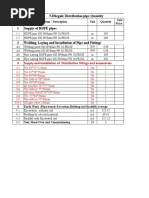 5.dhegale Distribution Pipe Quantity: 3 Supply and Installation of Distribution Fittings and Accessories