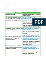 Theory and Research Methods in Sociology