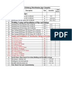 2.kebtinag Distribution Pipe Quantity: 3 Supply and Installation of Distribution Fittings and Accessories