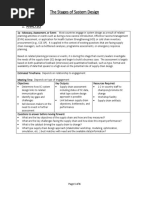 The Stages of System Design: 1. Analysis