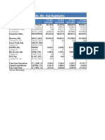 Ashok Leyland LTD (AL IN) - Adj Highlights