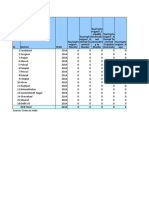 NCR Crimes Committed Against Foreigners - 2014