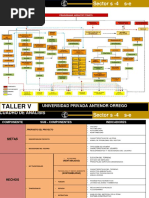 Ruta Taller V