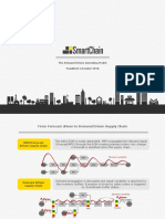 DDMRP - Operating Model PDF