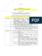 Data Dan Informasi Yang Harus Tersedia Di Fasyankes