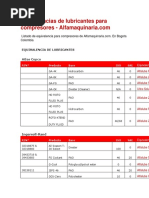 Equivalencias de Lubricantes para Compresores