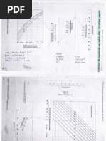 Abacos y Tablas Diseño PCH AASHTO 93