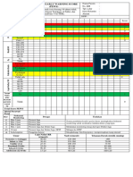 Pediatric Early Warning Score