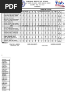 4th Tally Sheet Meekness