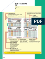 Boring Bars PDF