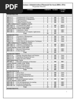 Bba-Financial-Services Syllabus 24020181011.102258 PDF