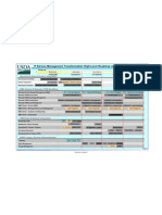 ITSM Roadmap