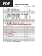 3.biko Distribution Pipe Quantity: 3 Supply and Installation of Distribution Fittings and Accessories