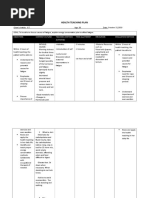 Health Teaching Plan: Objectives Content Outline Teaching Method Activities Time Allotment Resources Evaluation Method