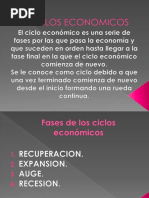 Ciclos Economicos Presentacion