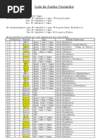 Lista de Oxoácidos