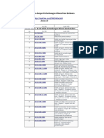 SNI Berkaitan Pertambangan Per 28 Oct 2019