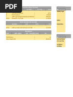 Pediatric Calculator