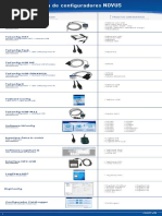 Guia de Configuradores