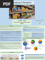 Chips Planogram