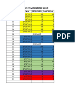 Resumen Combustibkle 0277-2018