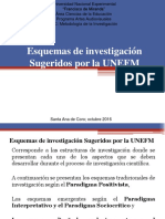 Esquemas de Investigación Sugeridos Por La UNEFM