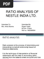 Ratios of HDFC Bank