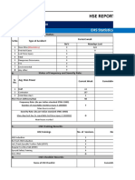 Phoenix H10 Weekly HSE Report 10-04-2019 To 16-04-2019