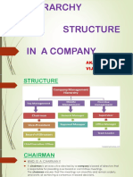 Hierarchy in Corporate World