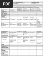 DLL Mathematics 3 q3 w2