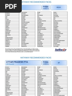 Hathway FTA Packs