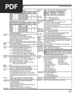 Thinkpad T470 Platform Specifications: Lenovo April 2019