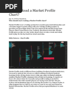 How To Read A Market Profile Chart