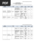 Annual Implementation Plan School Year 2020