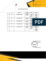 LOGBOOK Surat Keluar