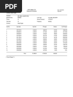 HDFC Bank LTD Repayment Schedule: Date: 10/10/2019