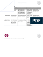 Proyecto Transversalidad Cuarto Semestre 2019