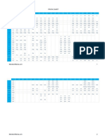 Pinyin Chart Legal PDF