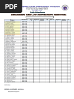 Daily Attendance For Non Teaching