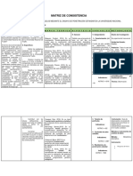 Matriz de Consistencia