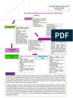 Mapa Conceptal