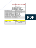 T-Offs/ Transformers Without Drop Out Fuse Isolators Linked To Nkusi SHPP