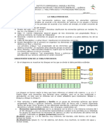 Taller de Tabla Periódica